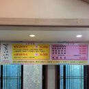 돌산민박 | 전라남도 여수, 경상남도 남해 (여수장터, 여수돌산민박, 바다김밥, 순천만국가정원, 밥꽃이야기들마루...