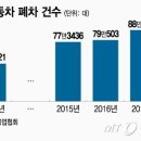 2421 이미지