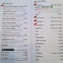 현대옥일산마두역점 | 현대옥 일산덕이점_일산 국밥 맛집 내돈내산