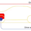 오토테크 이미지