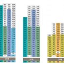 센텀푸르지오공인중개사사무소 이미지