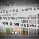 [엄지의 제왕 21회] 말기 암 극복한 기적의 '개똥쑥' 2013년 5월 21일 방송분 이미지