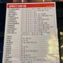 기영이숯불두마리치킨의정부