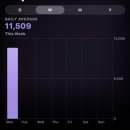 GOOD BOXING | 2월~3월 | 너무 속상해 내 열두 사랑은 한 사랑보다 깊은데[Eng sub]