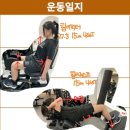 리얼 스트렝스 짐 | 성북구 헬스장 투어 | 아크로짐 돌곶이점 최혜련 팀장님 1:1 PT 2회차 리얼 후기