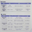 제4회 이오덕 문학축제 | 인천 7월 공연 아르코 썸 페스타 대한민국연극제 인천 기본정보 및 후기