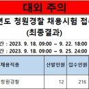 2023년도 인천광역시 청원경찰 채용시험 원서접수 결과(최종) 이미지