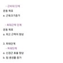 비오스짐 이미지