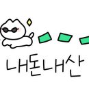 보르미네일 이미지