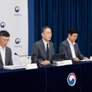동일기업