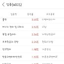디에스에너지2호 이미지