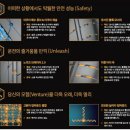 시흥타이어싼곳/안산타이어싼곳/광명타이어싼곳/안양타이어싼곳/경기타이어싼곳/타이어100...