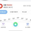 빙과점포항 | [주간일기] 입맛없는 내가 요즘 먹은 것들