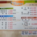 손가네칼국수 이미지