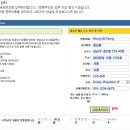 아이허브 주문방법 &amp; 5달러할인방법 이미지