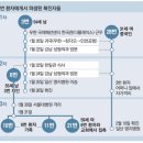 신원슈퍼 이미지