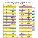 미셸동아쇼핑 - 3678 | 미셸동아쇼핑