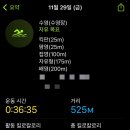 늘푸른전당 수영장 이미지