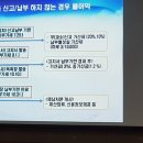 왜관인력 이미지