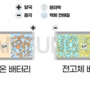 중원성남-D-7 이미지