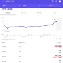 벽산아파트 이미지