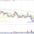 (주)한국코젠 이미지