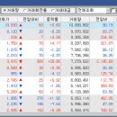 에이치케이인터네셔널