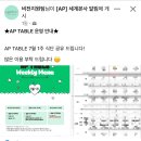 아모레퍼시픽 사내식당 이미지