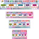 경남무도장 이미지