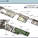 라포르테 공도 티스토리