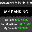 (주)장원에너지 | 나와의 싸움에서 이겨냈어요 (feat. 나주 마라톤 풀코스 완주 후기)