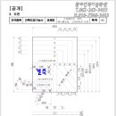 구성건축인력