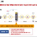프라임월드 이미지