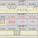 종로엠보습학원