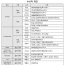 (주)한터건축사사무소 이미지
