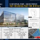 대야복합센터(대야도서관) 이미지