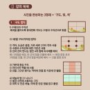 스마트폰으로 사진작가 되기 네이버블로그