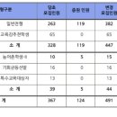 수정-124 이미지
