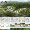 화합공원 이미지