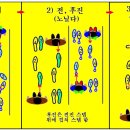나의 지르박 이론 11 [피겨연결(Amalgamation):안무(어깨동무)] 이미지
