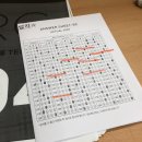 UR(대전광역시)-[월평동로]-하-10 | 935점 달성 독학 시험 후기🎯 ( 시험 난이도 및 시험...OMR작성 / 시험 전날 공부법 준비물 / 대전 시험장 )