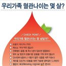 건강한 위를 만드는 식습관과 생활습관 이미지