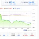 에스엠테크놀로지 이미지