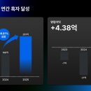 스팟
