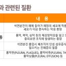 석면조사기관 이미지