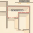 하얀마을 경남아너스빌 이미지