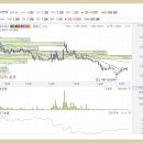 (주)인터파마 이미지