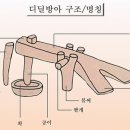 디딜방아 이미지