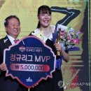 MVP 이미지