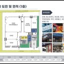 고덕드림약국 이미지